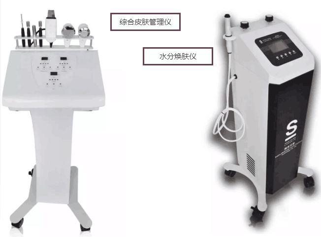 New&New DIY智能光電美膚館儀器