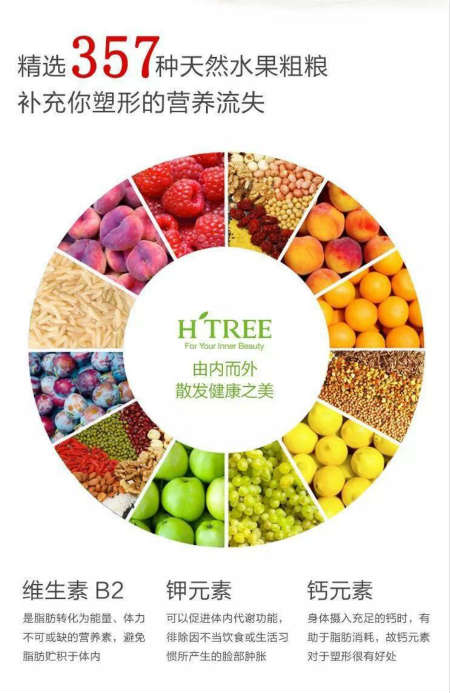 年前減肥H-Tree 格蘭諾拉酸奶代餐粉讓你瘦十斤