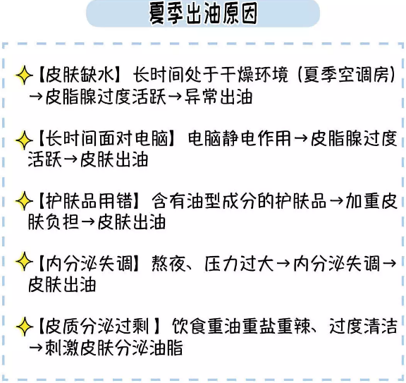 油皮活該沒救了嗎？三分鐘教你清爽翻三倍