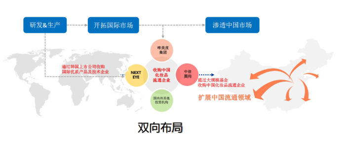 美業(yè)課堂 | 美業(yè)門(mén)店如何解決顧客流失？