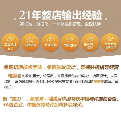 因為熱愛，所以奔赴！顛覆、卓越、實效的美業之旅